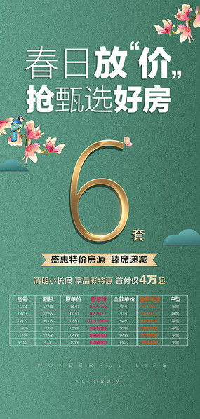 房地產微信廣告設計素材與創意策略